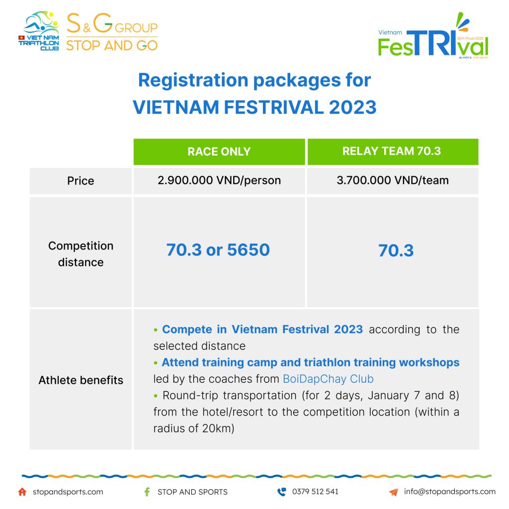 The registration packages for VIETNAM FESTRIVAL 2023